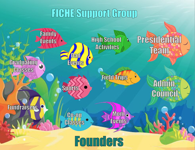 fiche-support-group-graphic-sm_orig